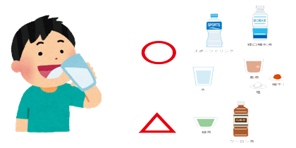 ３．水分補給しよう  水分補給をする際は、合わせて塩分の補給も行いましょう。 水分と塩分を同時に補給できるスポーツドリンクや経口補水液、また、水や麦茶には、塩や梅干しなどを足して塩分を補給するとよいでしょう。緑茶やウーロン茶に含まれるカフェインには利尿作用があるため要注意です。