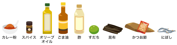 ＜塩分の摂り方に気を付ける＞・汁物は１日１杯までにする。＊香辛料を上手に使う＊酸味：お酢・レモン・ゆずなどうまみ：肉や魚・きんこ・野菜を組み合わせる香り：しそ・しょうが・ねぎ・にんにく・ハーブなど辛み：カレー粉・唐辛子・ゆずこしょうなど※塩分を一律にしてしまうと食事が味気なくなってしまいますので献立ごとに１つ普通の味付け、他を薄くするなどすると味にメリハリが出ます。 